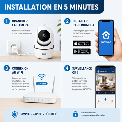 InoCam Mini™ Caméra Intérieure Rotative