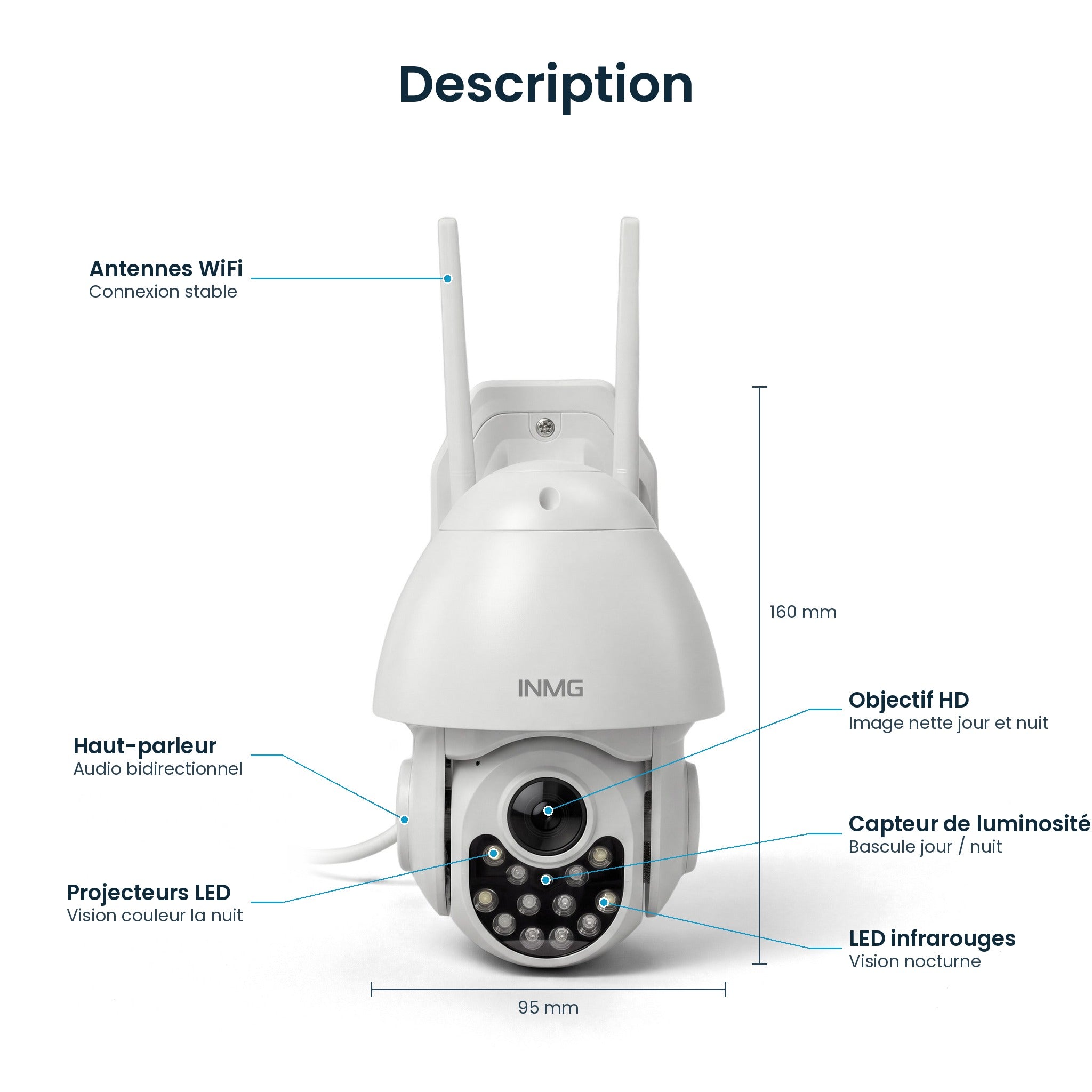 Description InoCam Dome : antennes WiFi, haut-parleur, projecteurs LED, objectif HD, capteur de luminosité, LED infrarouges, dimensions 160 x 95 mm