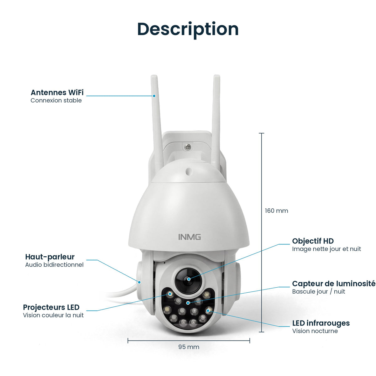 Description InoCam Dome : antennes WiFi, haut-parleur, projecteurs LED, objectif HD, capteur de luminosité, LED infrarouges, dimensions 160 x 95 mm