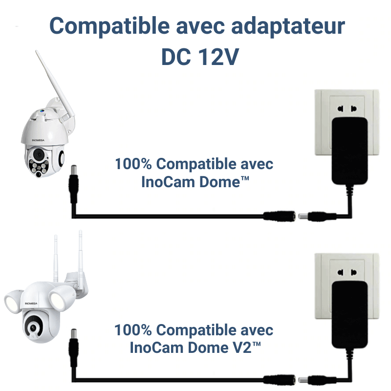 Rallonge Connectiques Etanches IP67 1m Pour Gamme plug&play Lumihome 12–230V
